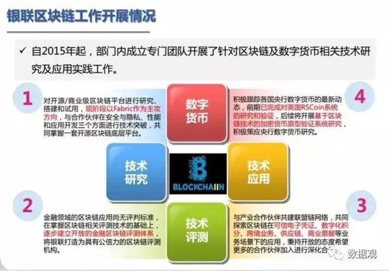 ERP系统开发助力企业数字化转型