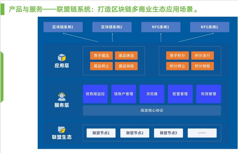 OA办公系统定制:提升企业管理效能的新篇章