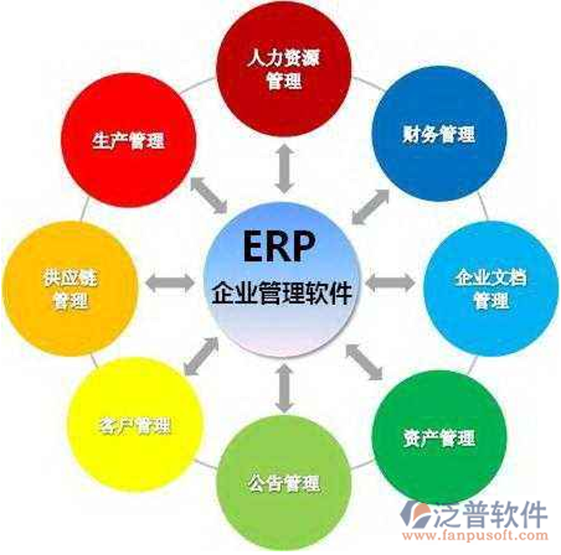 OA办公系统定制：助推企业数字化转型之路